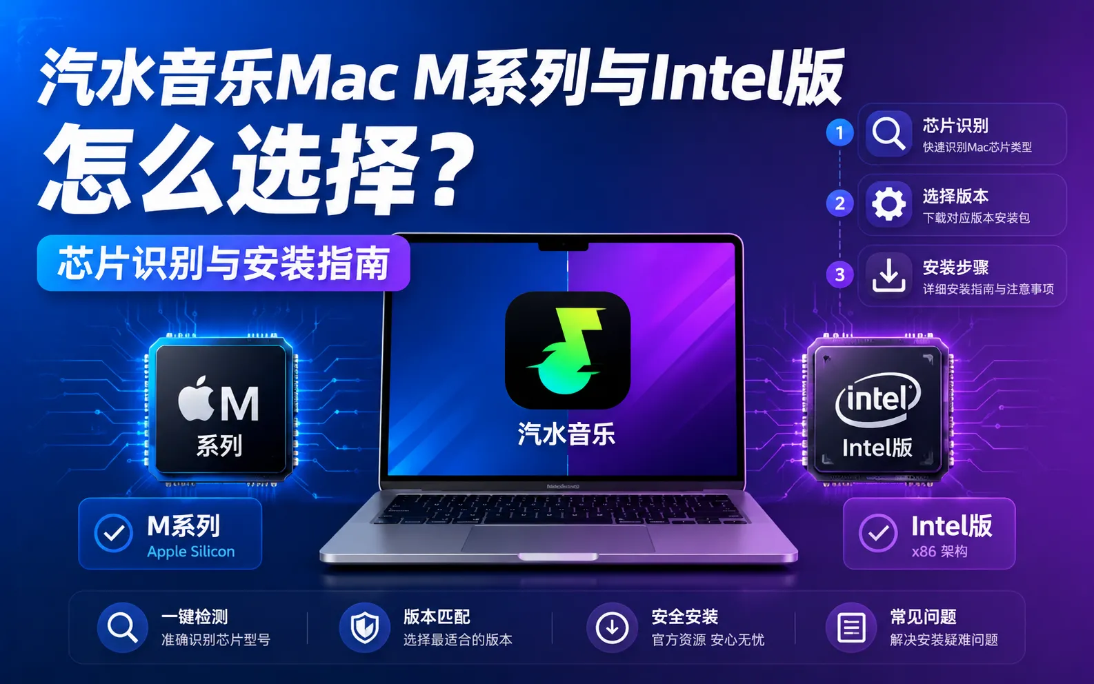 汽水音乐Mac M系列