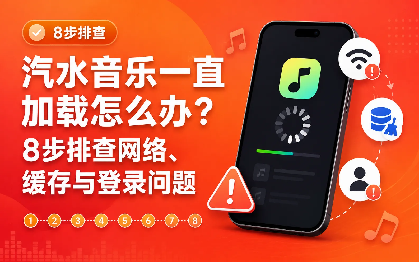 汽水音乐一直加载