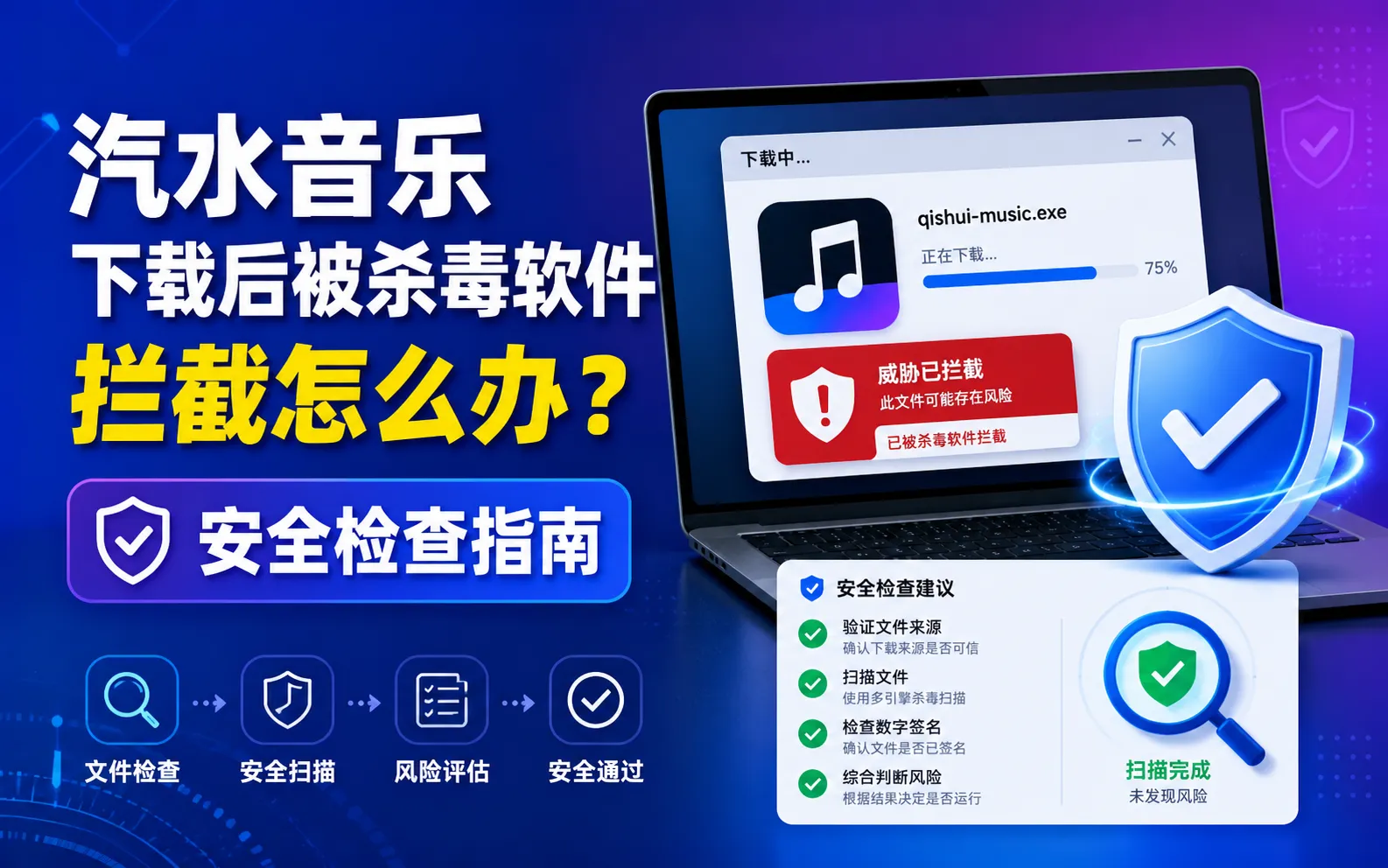 汽水音乐被杀毒软件拦截